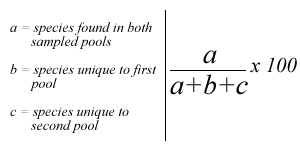 equation for jacard's coefficient