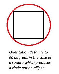 Basic Raster Landscape Metrics Tools image 4