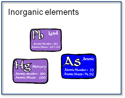 Inorganic elements
