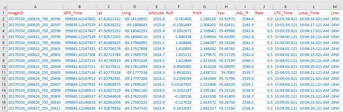 Figure 6. An example of delimited aerial imagery metadata file displayed in a spreadsheet.