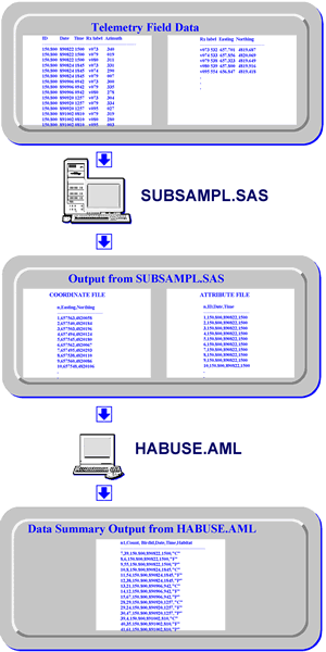 Figure 2 (Click for larger scale)