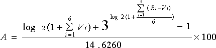 abundance index formula