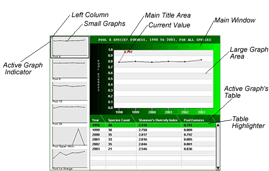 Picture of Graphing Display