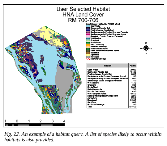 habitat query output