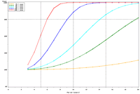 Figure 4e