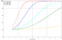 Figure 1b