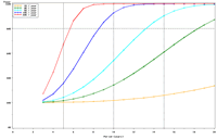 Figure 1c