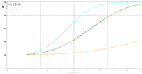 Figure 5b