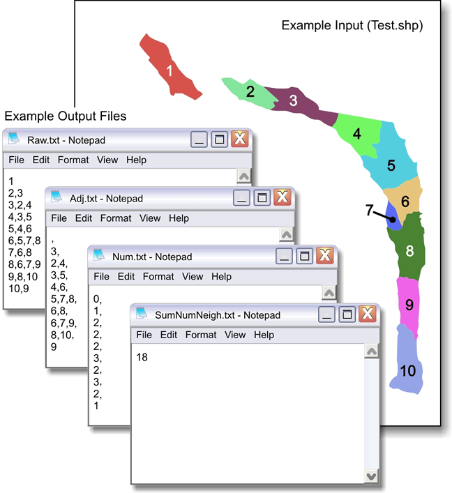 Figure 2. An example of a polygon input layer and its resulting output file.