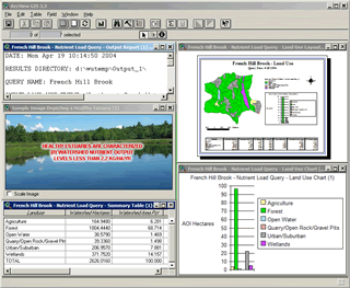 Figure 2. Nutrient Load and Estuarine Response Tool outputs