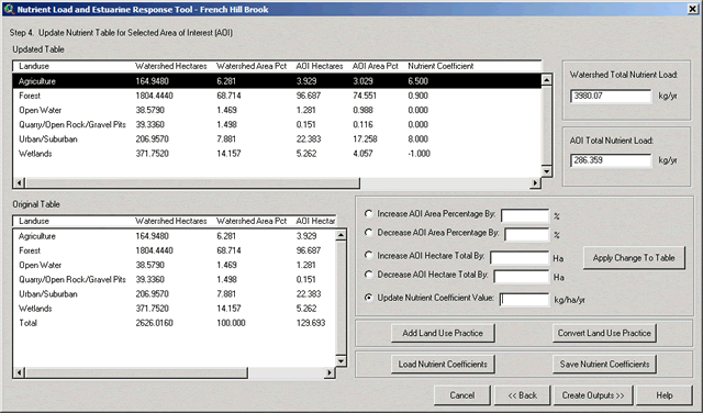 Figure 1. Nutrient Load and Estuarine Respone Tool Update Nutrient Table dialog window