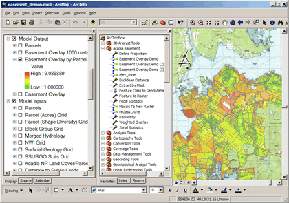 Figure 1. ArcMap 9.1 user interface