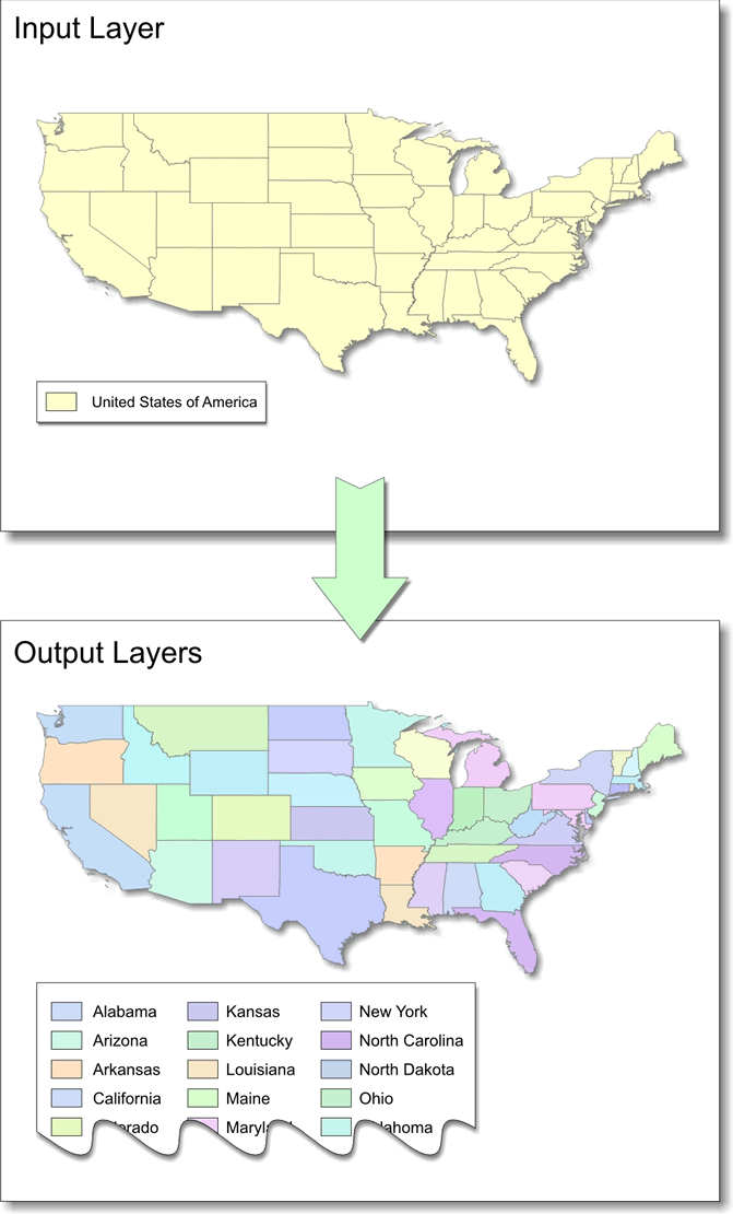 Figure 2. An example of an input layer split on the State_Name field and the resulting output layers.