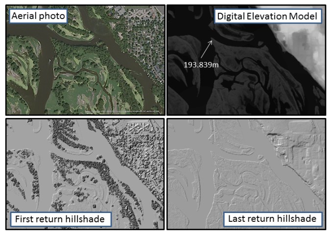 Examples of LiDAR products