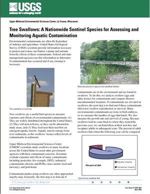 Tree Swallows: A Nationwide Sentinel Species for Assessing and Monitoring Aquatic Contamination
