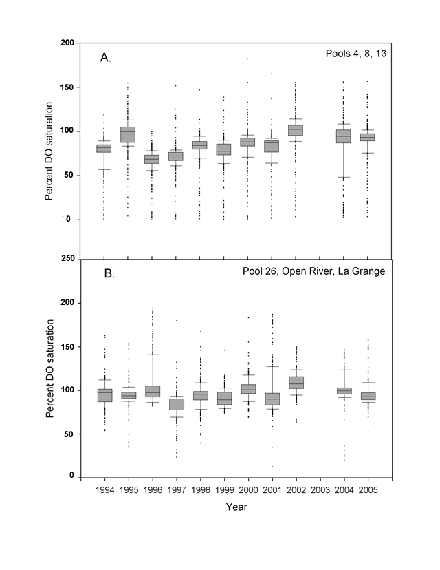figure6