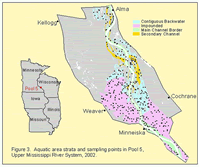 Aquatic area strata and sampling points in Pool 5
