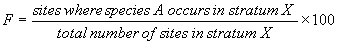 Abundance index formula