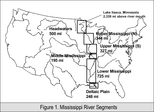 Figure 1. Mississippi River Segments